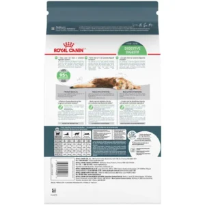 Royal Canin Digestive Care Dry Cat Food