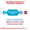 Royal Canin Small Indoor Puppy Dog Food